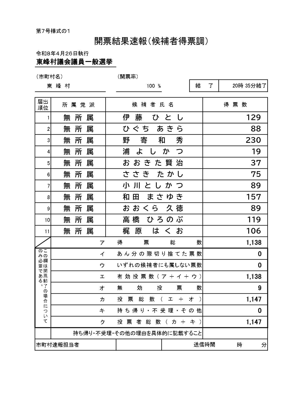 5　【最終版】R8.4.26村議選計算係用_page-0001.jpg