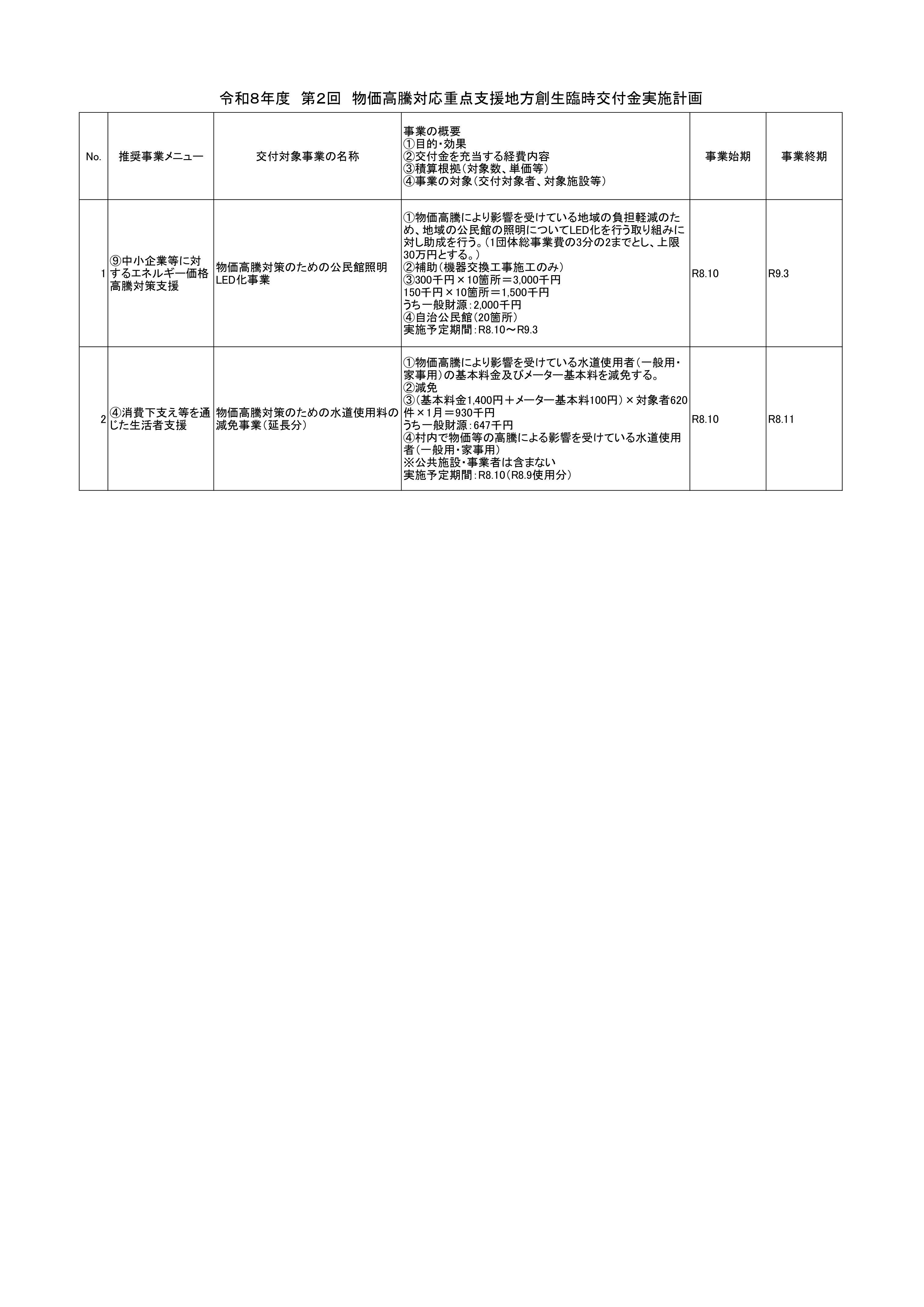 40448_福岡県東峰村_r8_2_3_page-0001.jpg