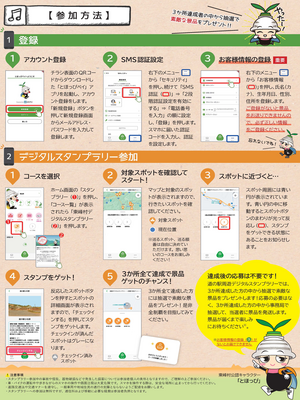 R8-第2回-道の駅周遊デジタルスタンプラリー（10～11月）裏面.png